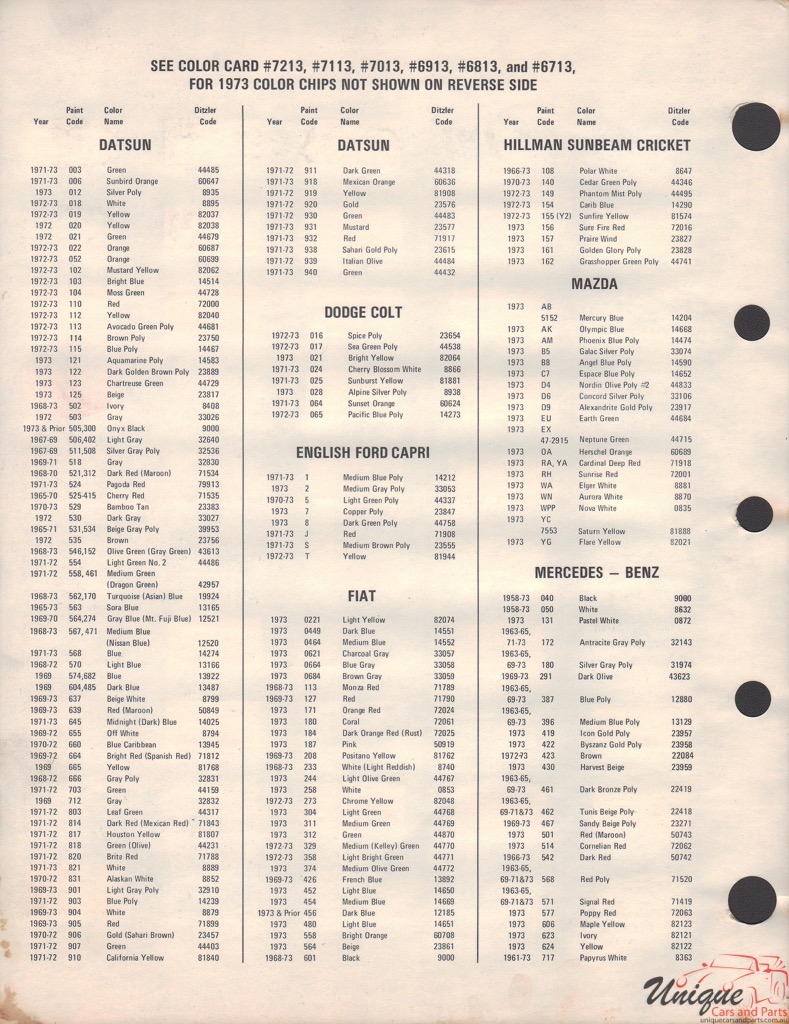 1973 Datsun Paint Charts PPG 2